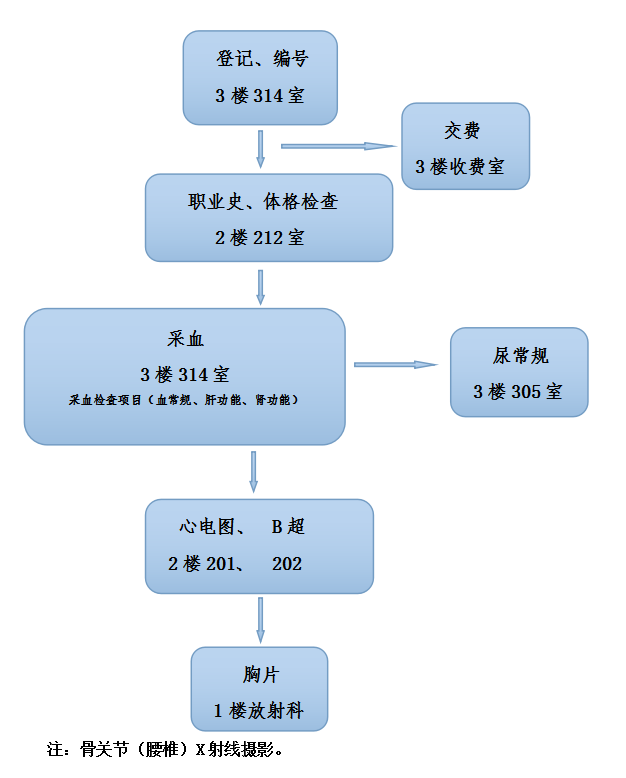 TIM图片20190624143928.png